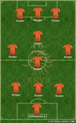 Holland Formation 2014