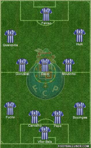 Futebol Clube do Porto - SAD Formation 2014
