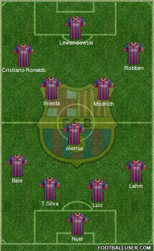 F.C. Barcelona Formation 2014