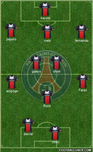 Paris Saint-Germain Formation 2014