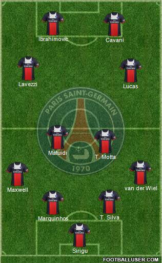 Paris Saint-Germain Formation 2014