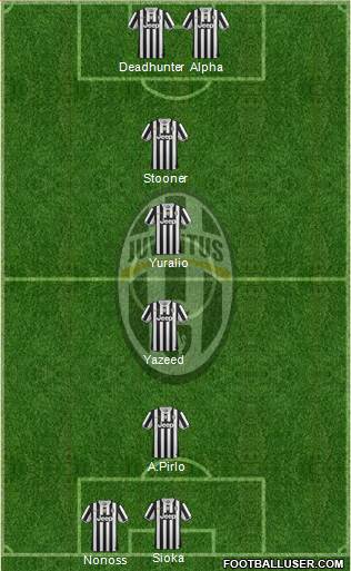 Juventus Formation 2014