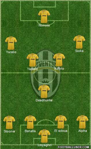 Juventus Formation 2014