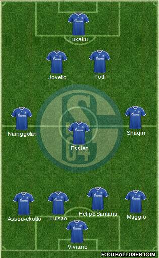 FC Schalke 04 Formation 2014