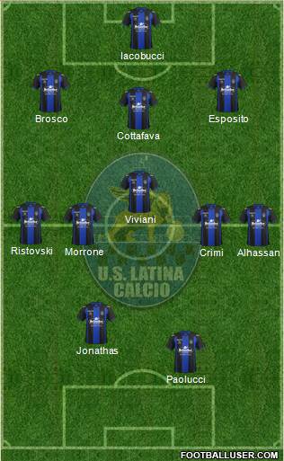 Latina Formation 2014