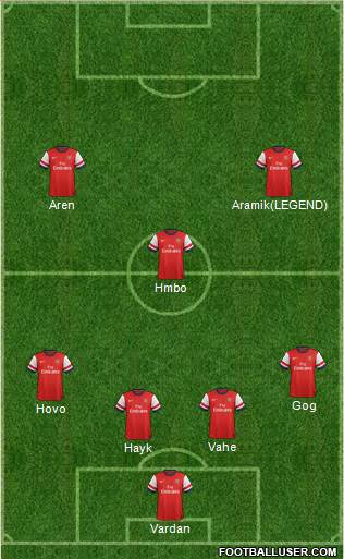 Arsenal Formation 2014