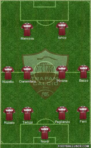 Trapani 4-4-2 football formation