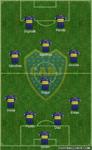 Boca Juniors Formation 2014