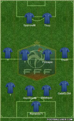 France Formation 2014