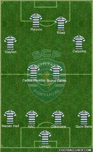Sporting Clube de Portugal - SAD Formation 2014