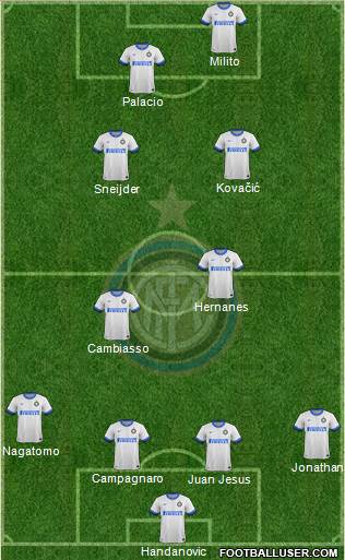 F.C. Internazionale Formation 2014