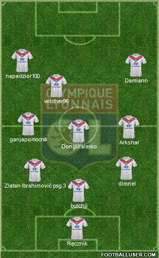 Olympique Lyonnais Formation 2014