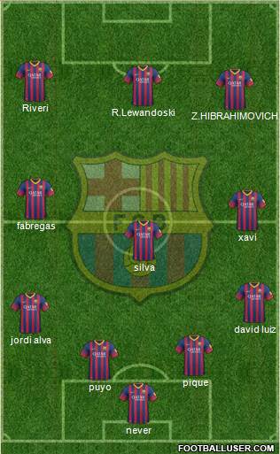 F.C. Barcelona Formation 2014