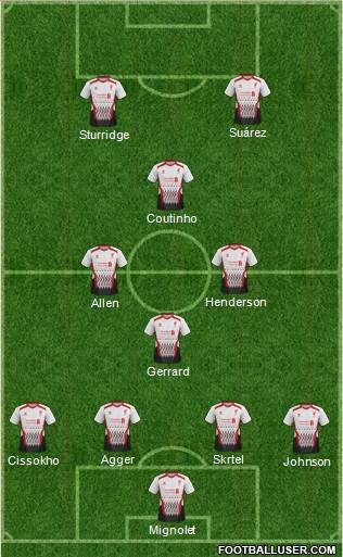 Liverpool Formation 2014