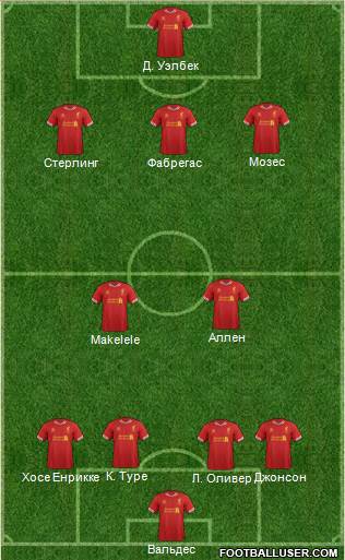 Liverpool Formation 2014