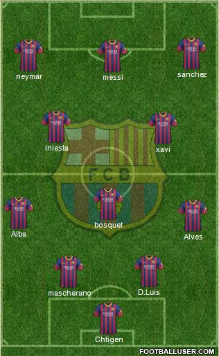 F.C. Barcelona Formation 2014