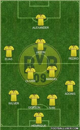 Borussia Dortmund Formation 2014