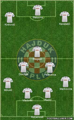 HNK Hajduk Formation 2014