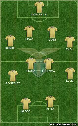S.S. Lazio Formation 2014
