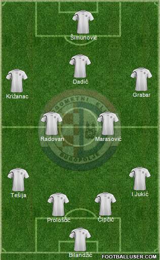NK Dugopolje Formation 2014