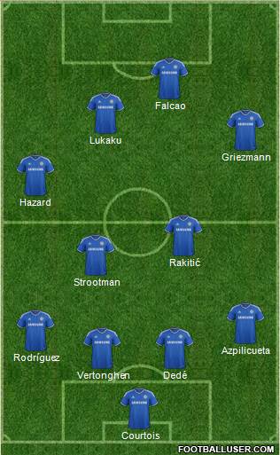 Chelsea Formation 2014