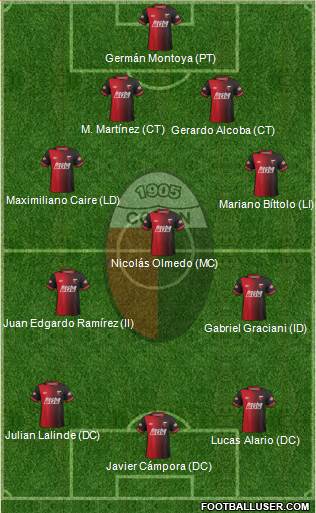 Colón de Santa Fe Formation 2014