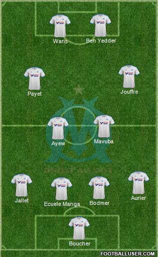Olympique de Marseille Formation 2014