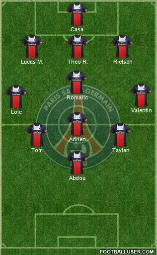 Paris Saint-Germain Formation 2014