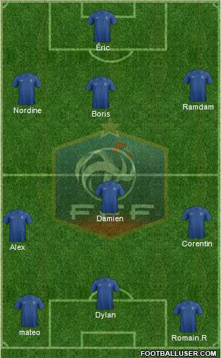 France Formation 2014