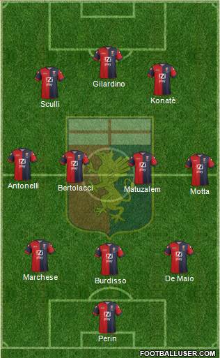 Genoa Formation 2014