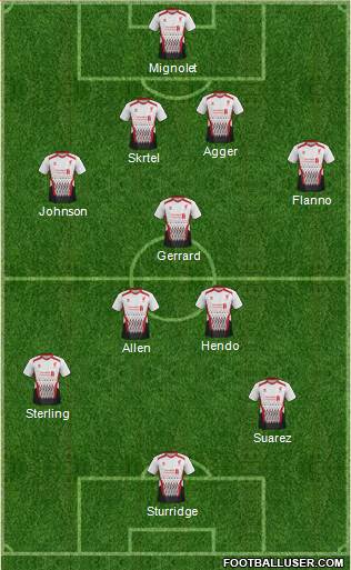 Liverpool Formation 2014