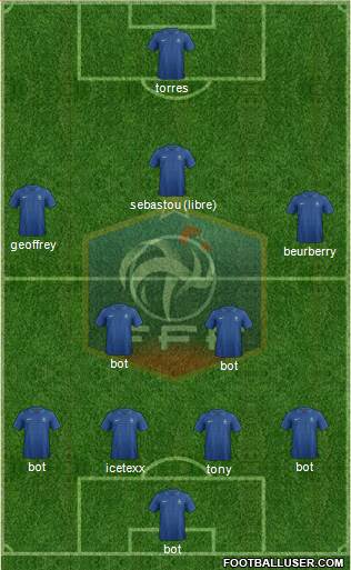 France Formation 2014