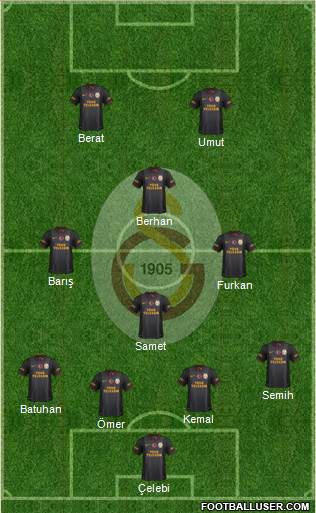 Galatasaray SK Formation 2014
