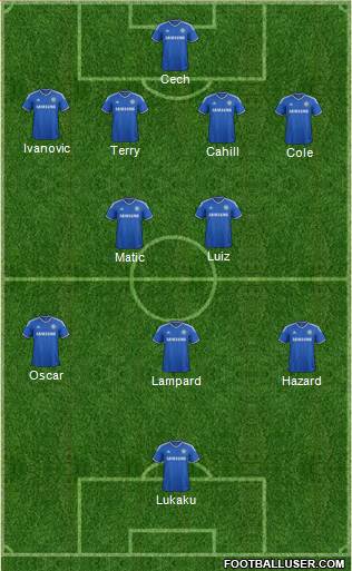 Chelsea Formation 2014