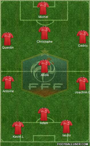 France Formation 2014