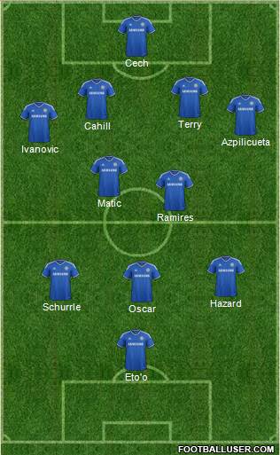 Chelsea Formation 2014