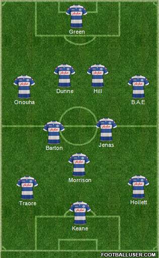 Queens Park Rangers Formation 2014