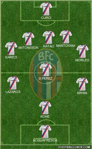 Bologna Formation 2014