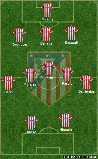 Atlético Madrid B Formation 2014