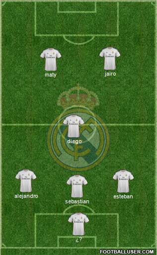 Real Madrid C.F. Formation 2014