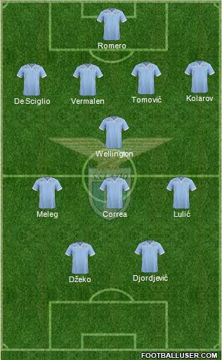 S.S. Lazio Formation 2014