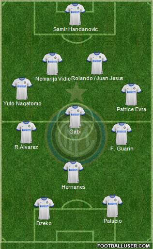 F.C. Internazionale Formation 2014