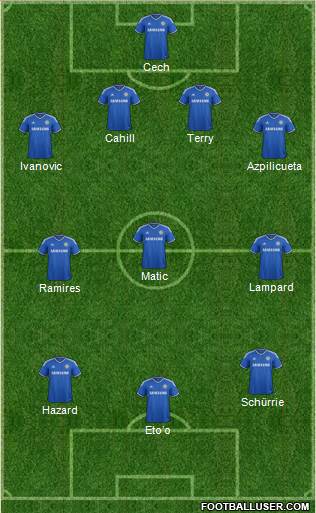 Chelsea Formation 2014