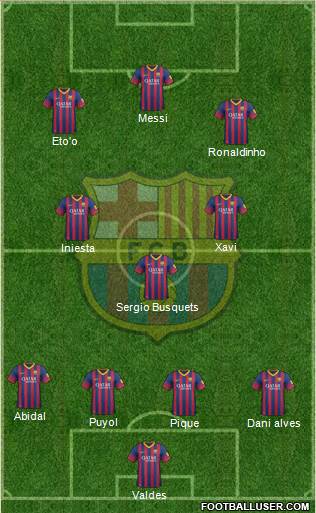 F.C. Barcelona Formation 2014
