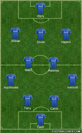 Chelsea Formation 2014