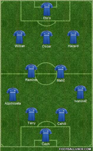 Chelsea Formation 2014