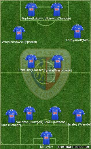 Piast Gliwice football formation