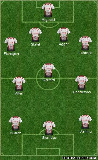 Liverpool Formation 2014
