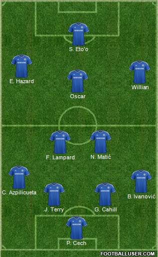 Chelsea Formation 2014