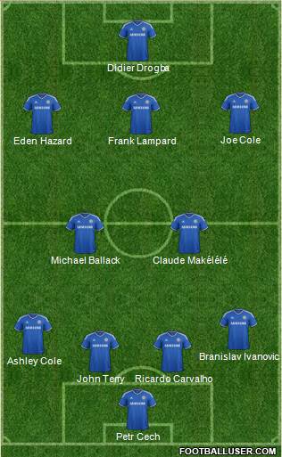 Chelsea Formation 2014